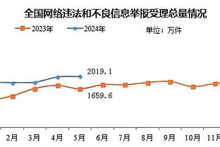 获得认可！阿斯报主编龙塞罗被西媒评为年度最佳体育记者